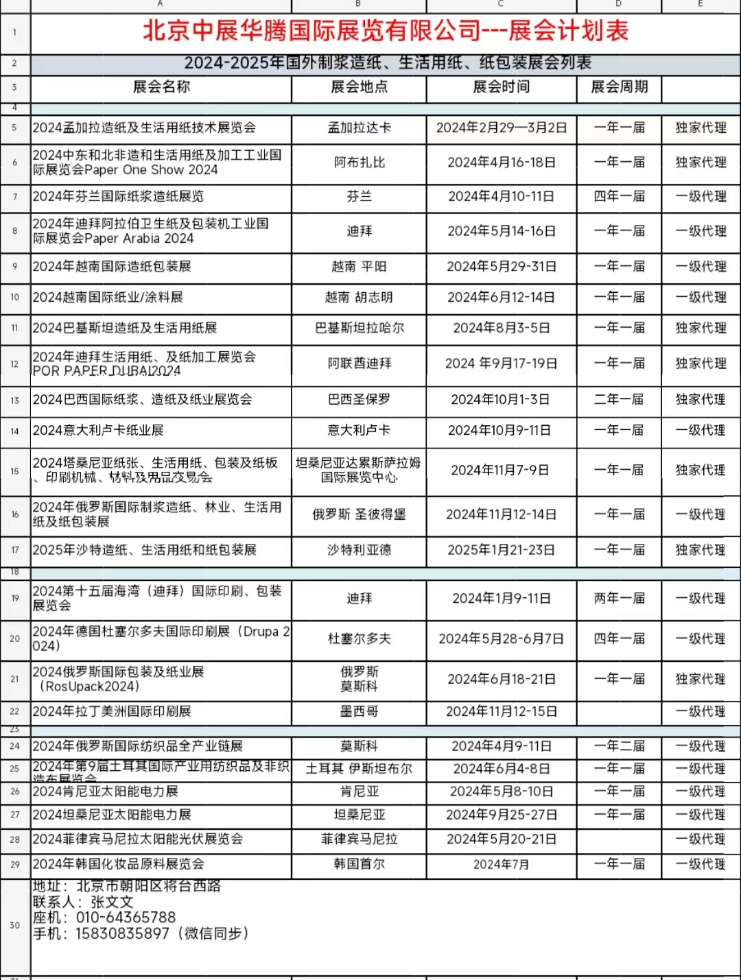 展会标题图片：2024拉丁美洲(墨西哥)印刷、标签、包装、纸业展览会