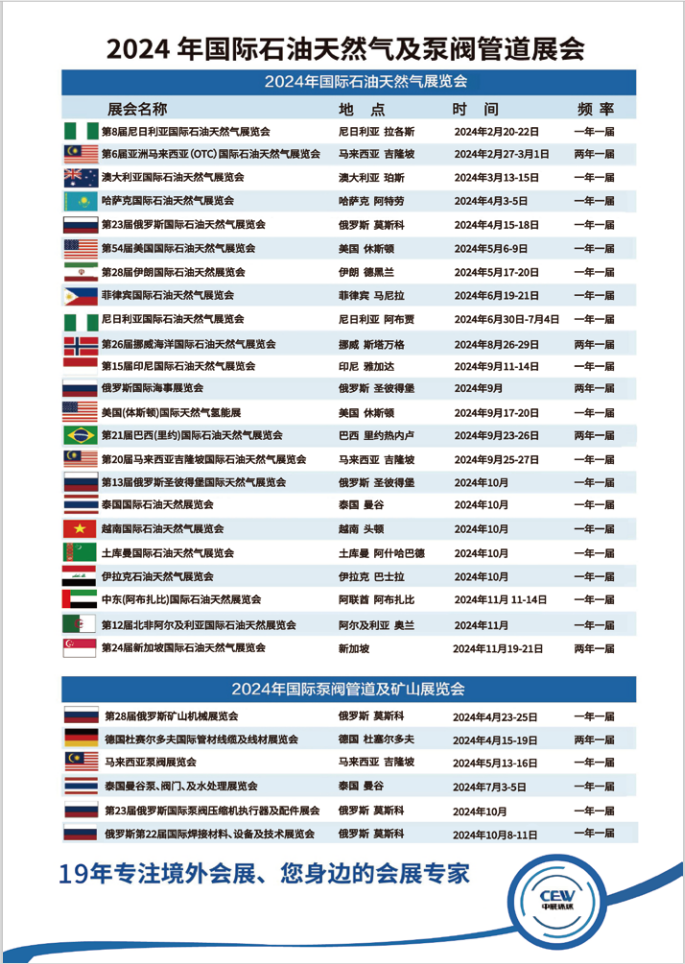 展会标题图片：2024年北非阿尔及利亚国际石油展会NAPEC